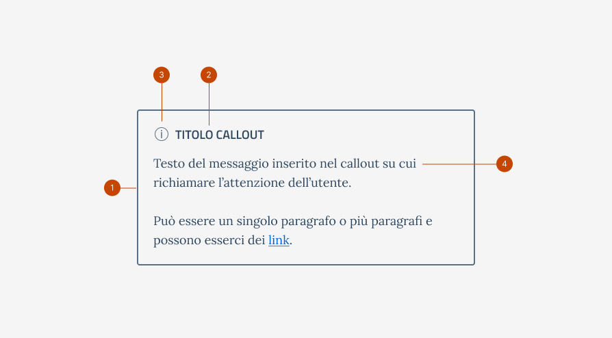 Gli elementi che formano il callout