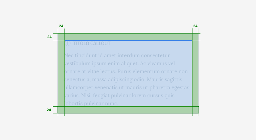 Specifiche di design del callout