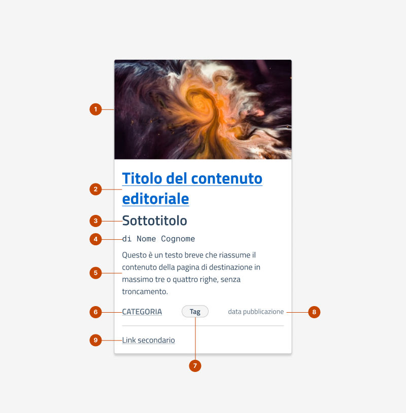 Gli elementi che formano la card editoriale